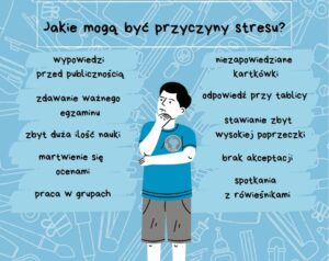 Read more about the article Dlaczego się stresujemy?