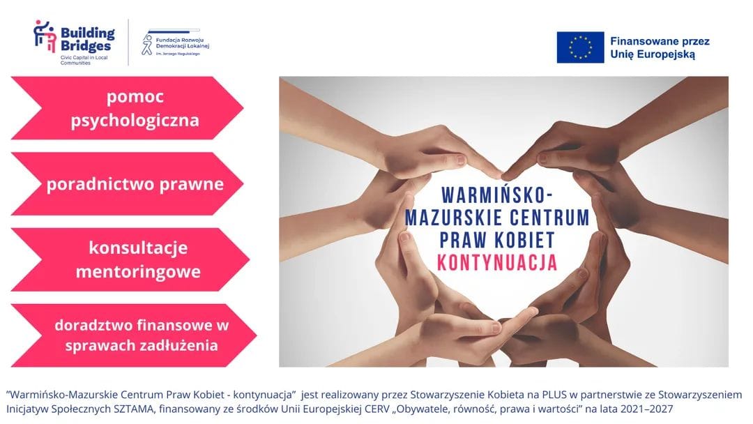 Read more about the article Specjaliści w WMCPK